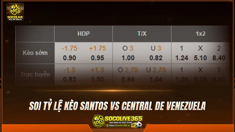 Soi tỷ lệ kèo Santos vs Central de Venezuela Soi tỷ lệ kèo Santos vs Central de Venezuela